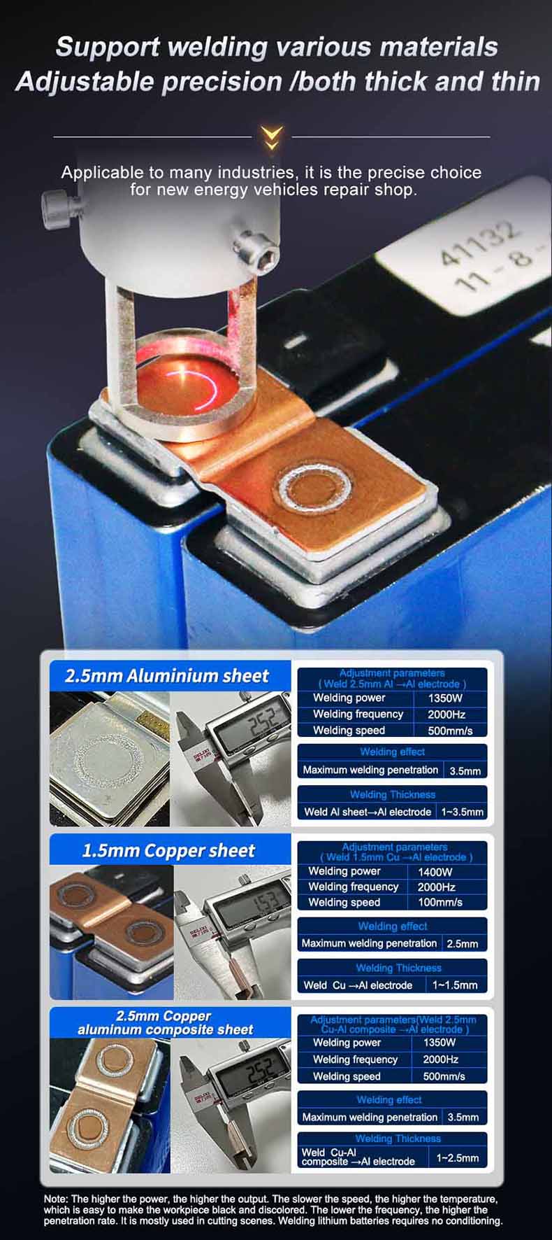 materiais de soldagem de soldador a laser