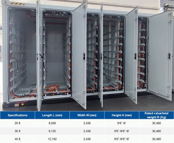 Specification of energy storage container