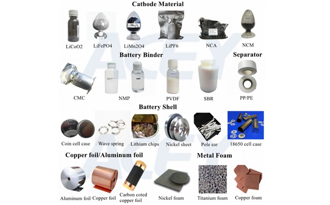  O que são os principais componentes do eletrólito das baterias de fosfato de ferro e lítio